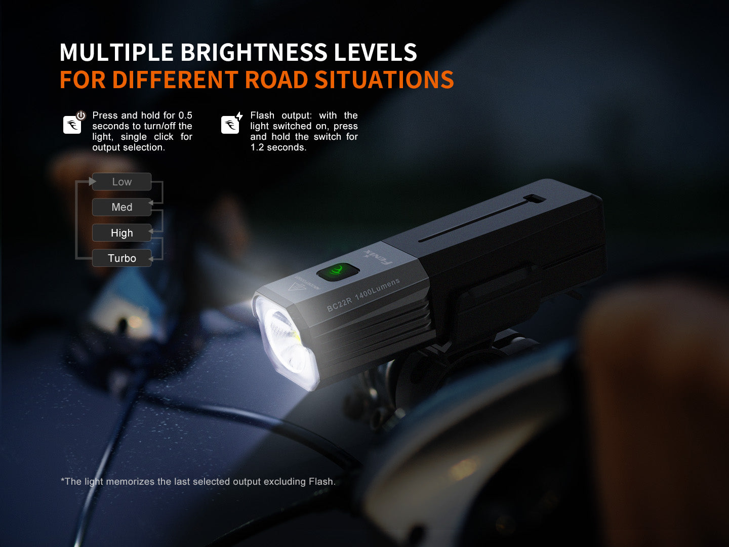 Fenix LED Bike Light - BC22R