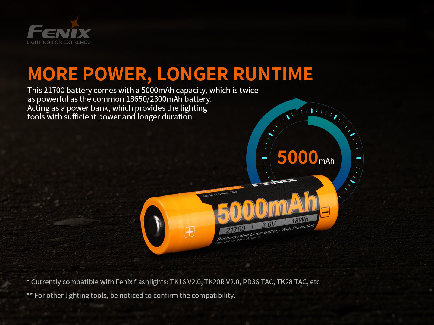 Fenix ARB-L21-5000 V.2 (5000mAh 21700 Battery)