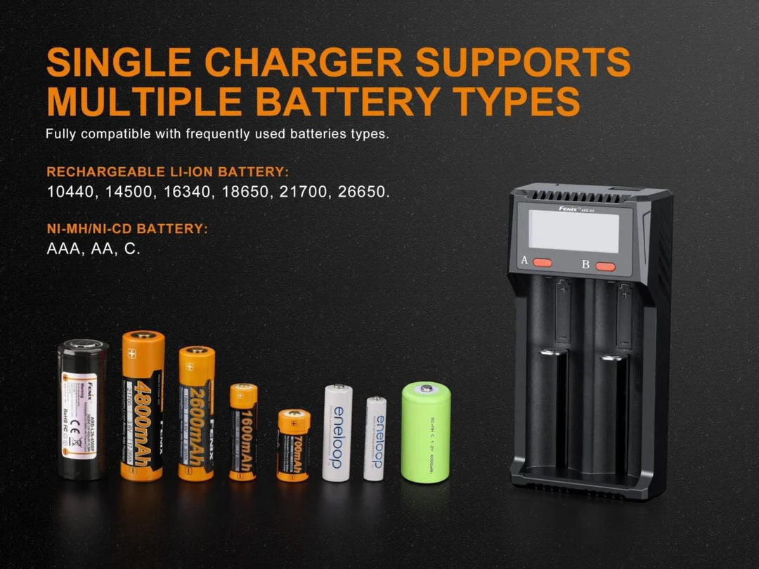 Fenix ARE-D2 Charger