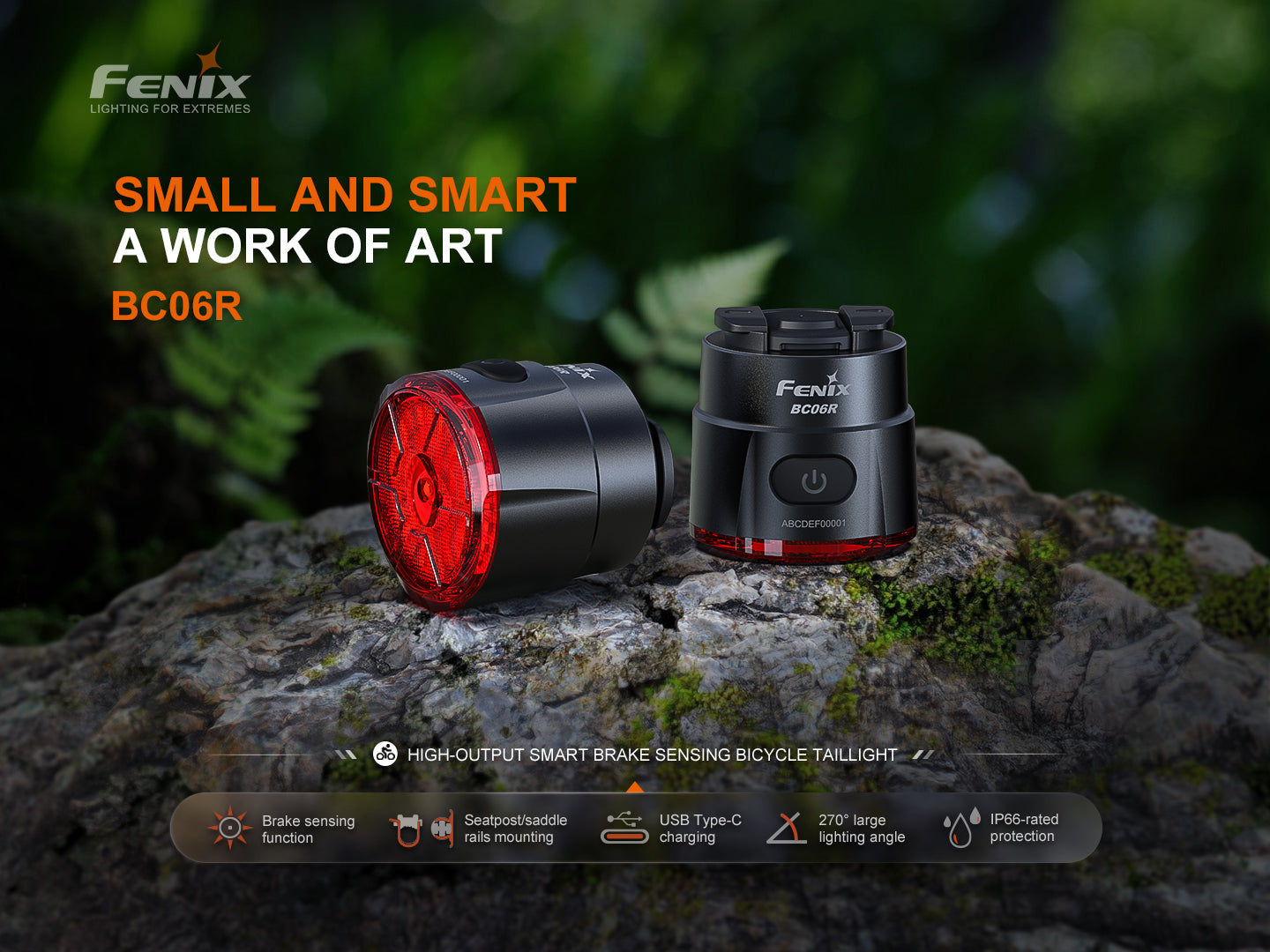 Fenix LED Bike Light - BC06R