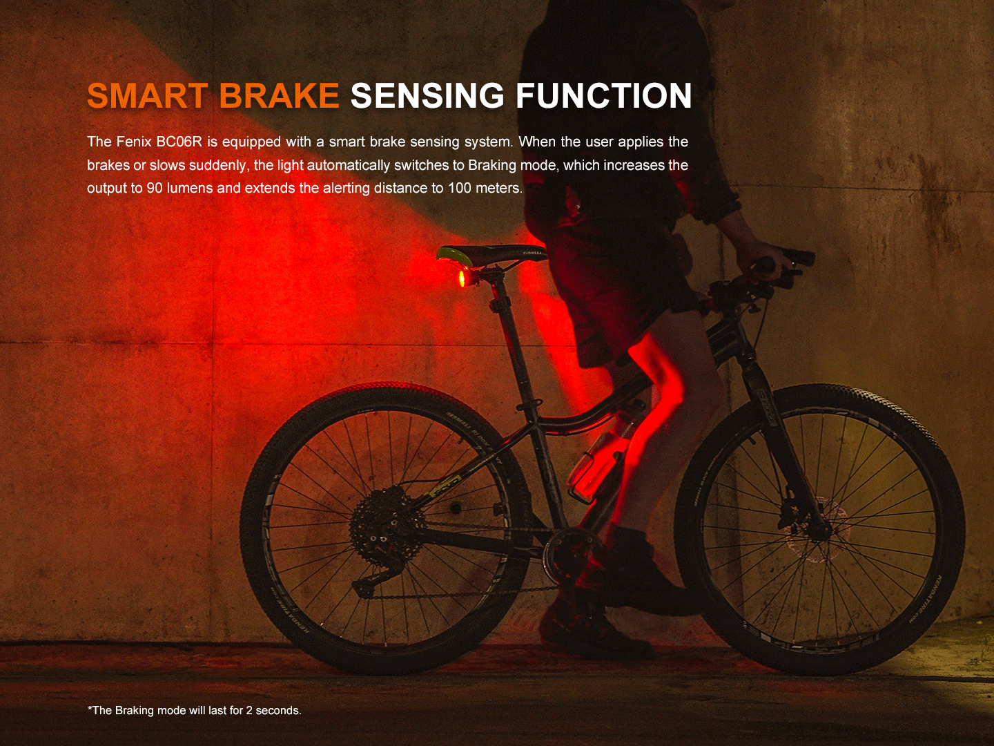 Fenix LED Bike Light - BC06R