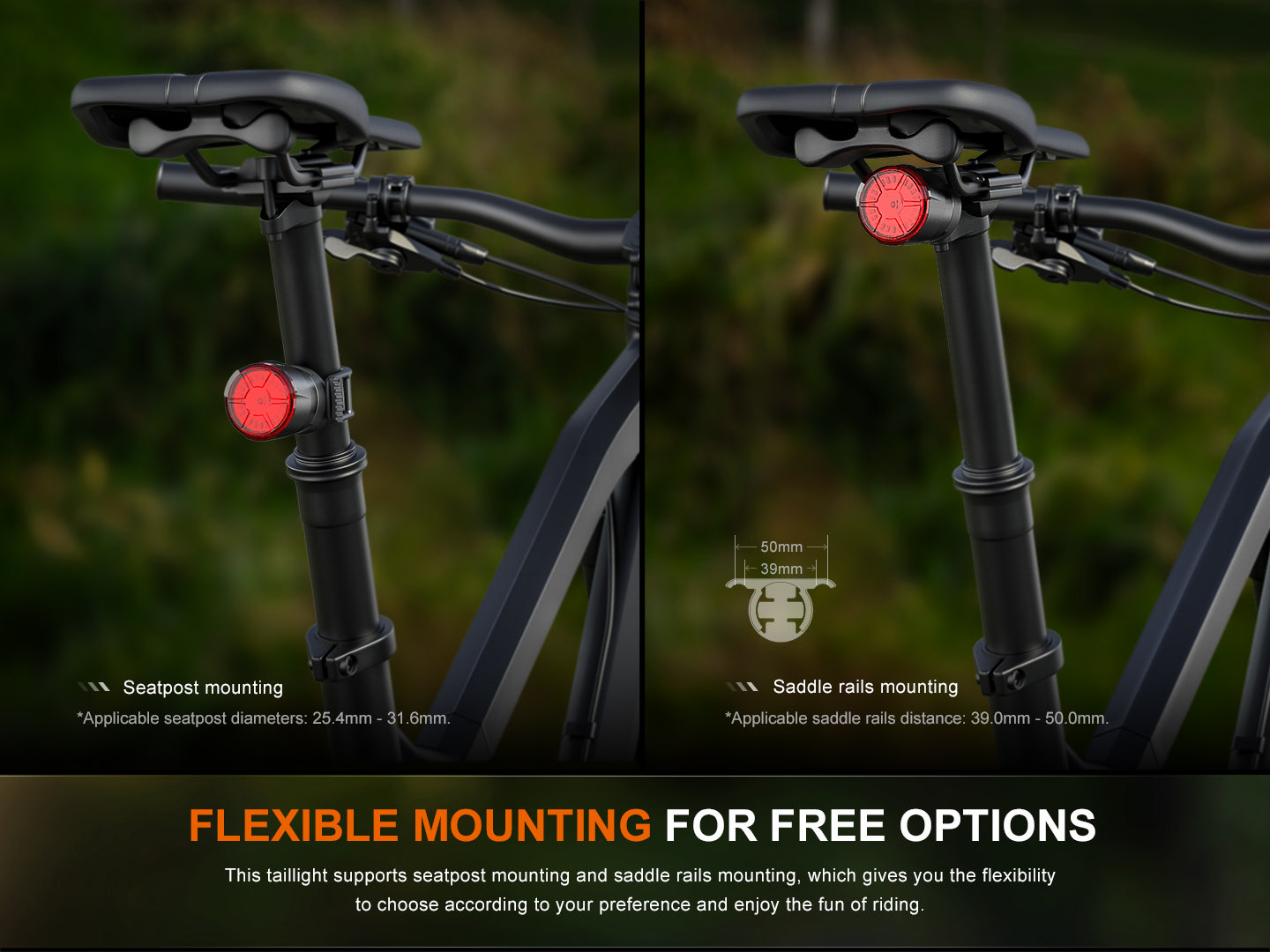 Fenix LED Bike Light - BC06R