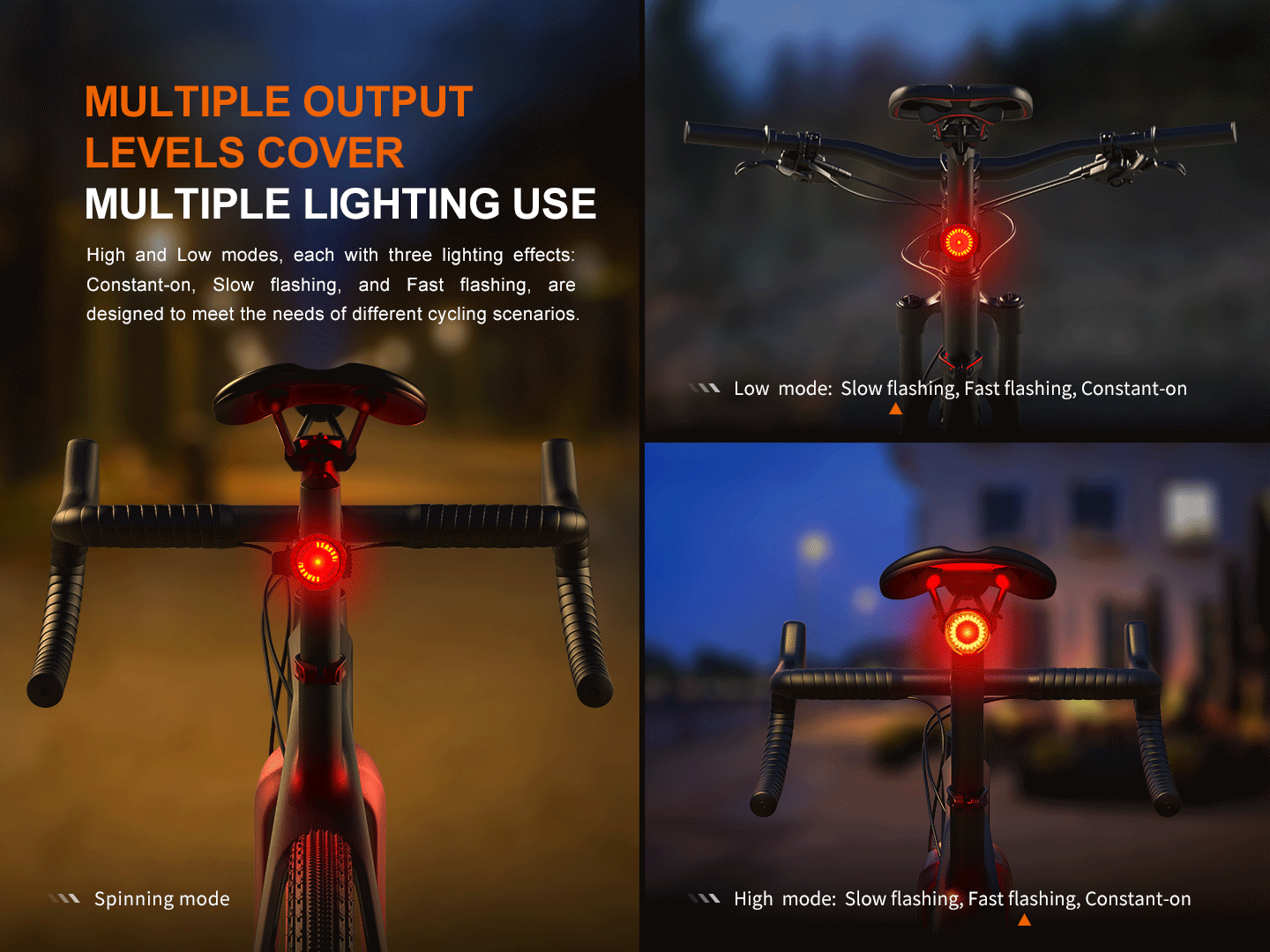 Fenix LED Bike Light - BC06R