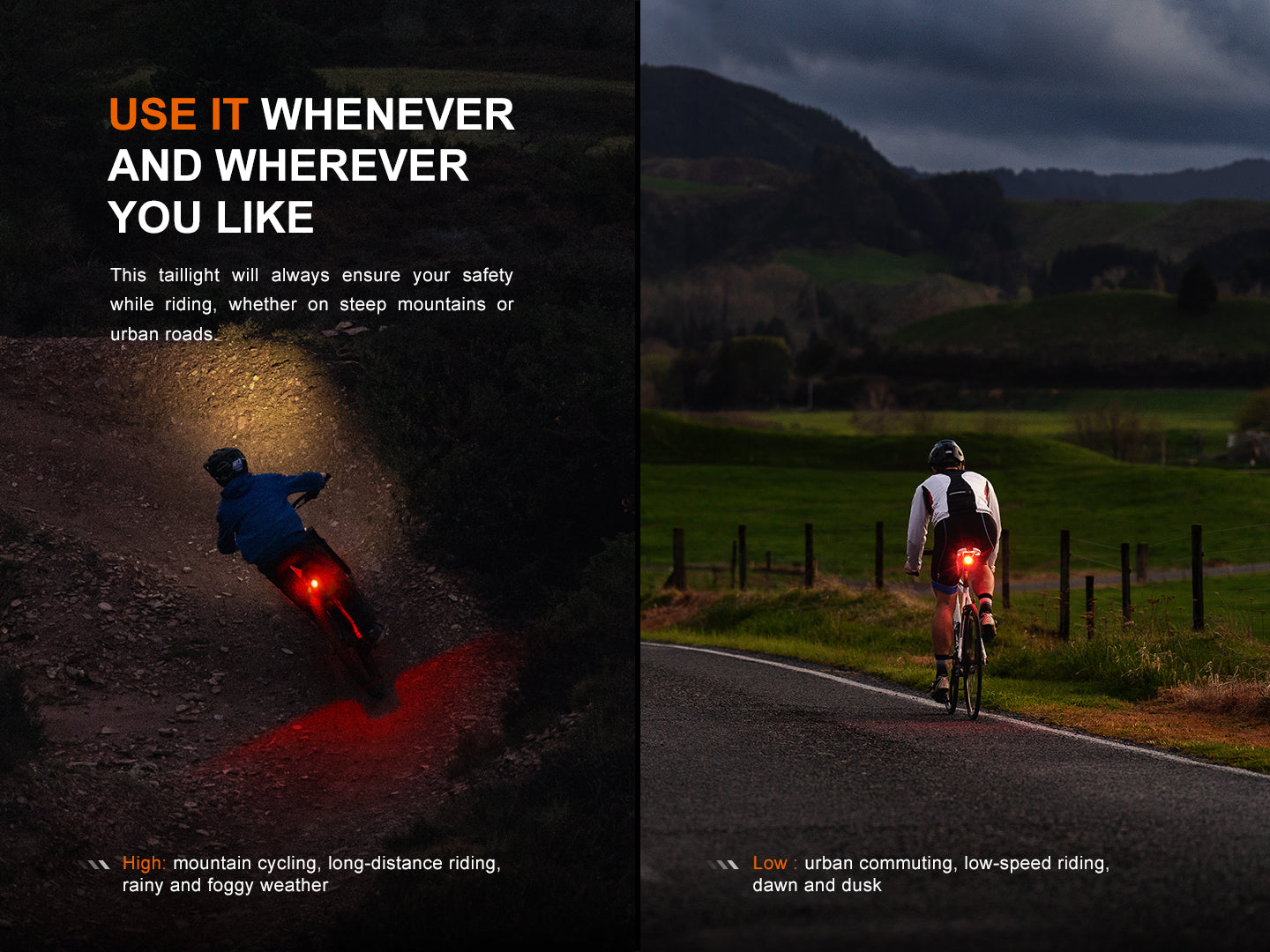 Fenix LED Bike Light - BC06R