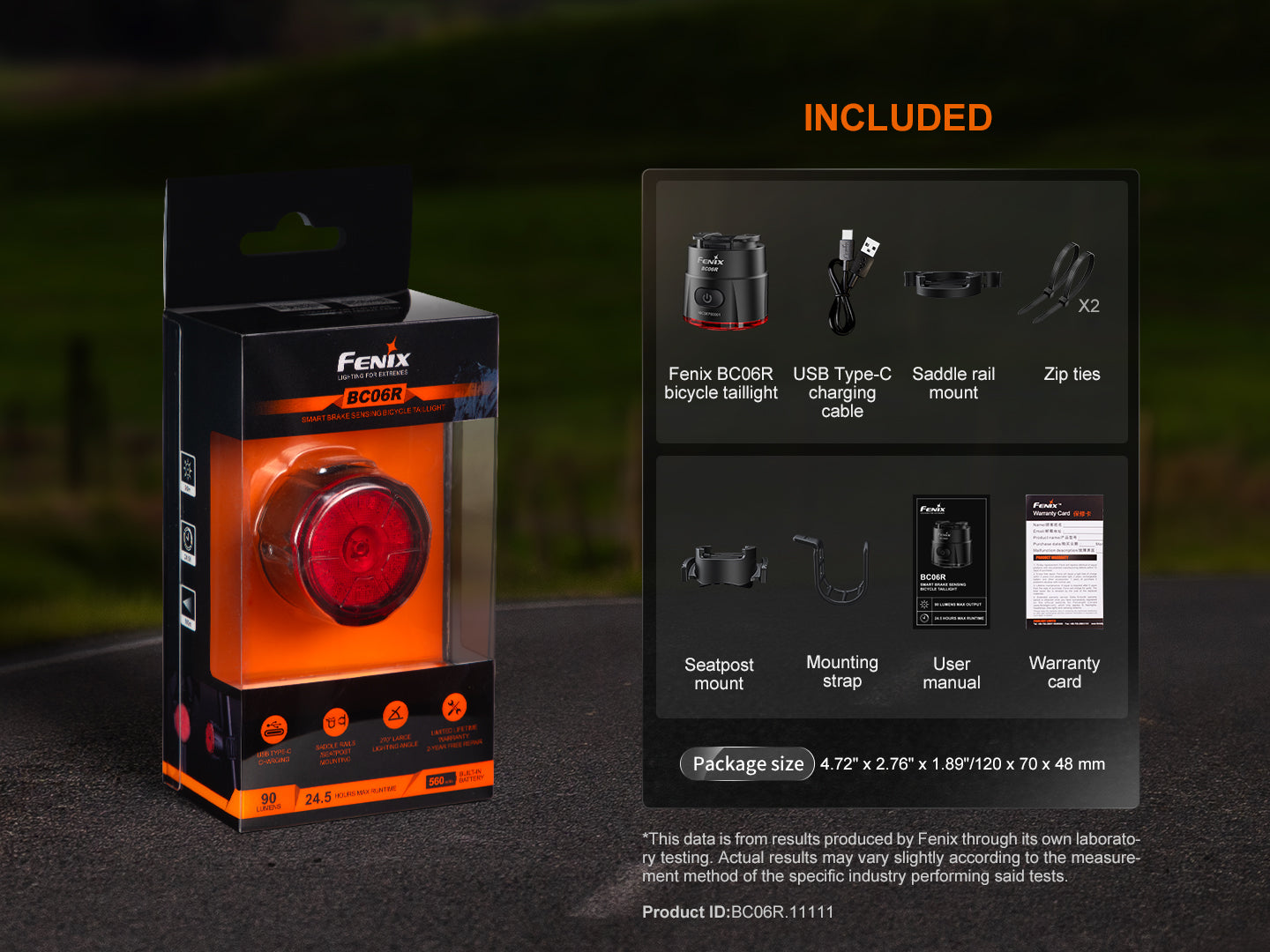 Fenix LED Bike Light - BC06R