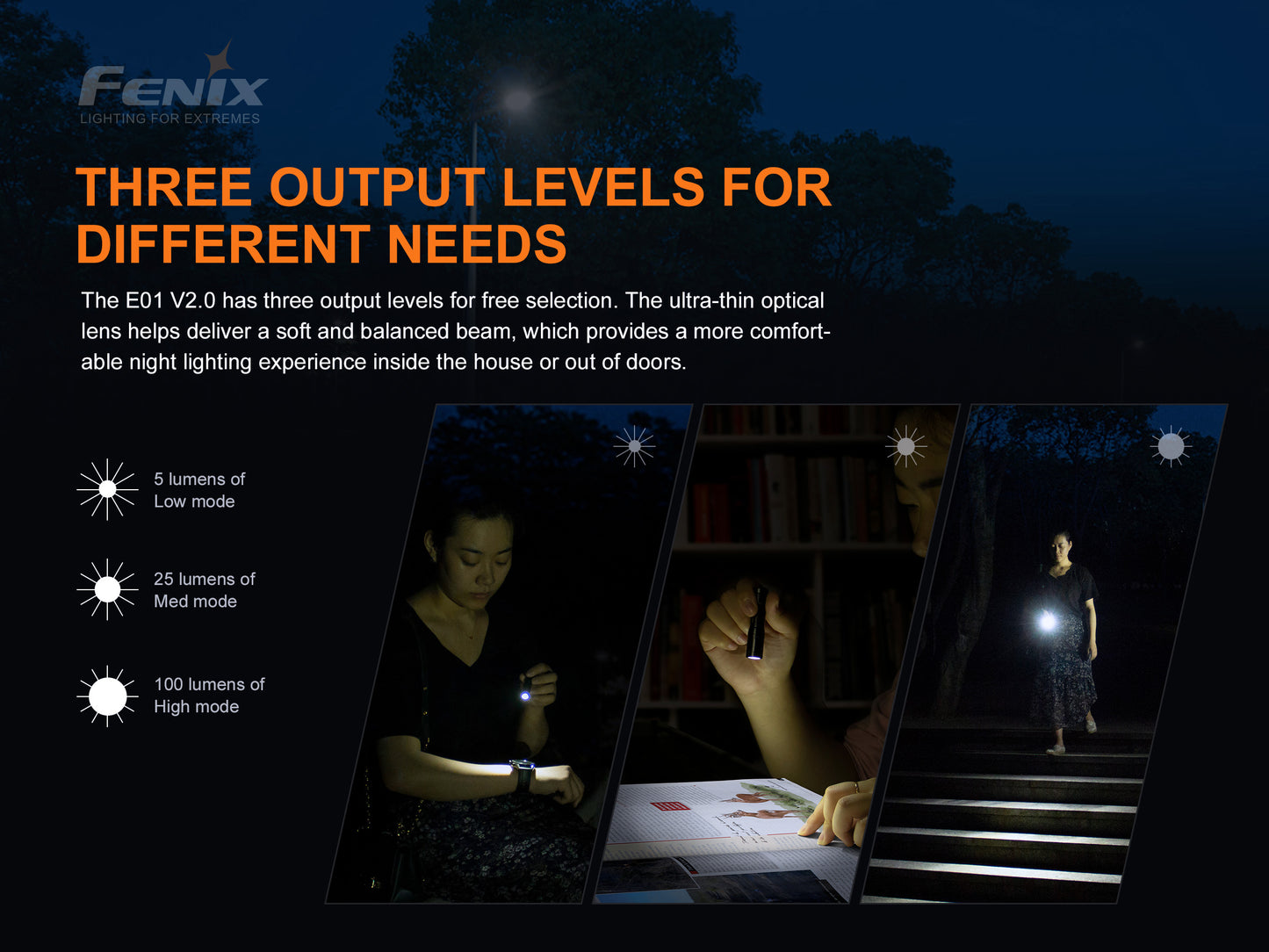 Fenix LED Torch - E01 V.2