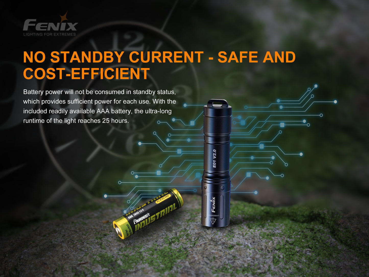 Fenix LED Torch - E01 V.2