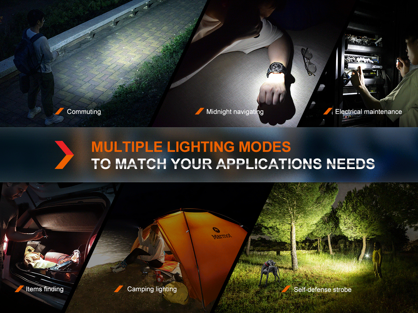 Fenix LED Torch - E18R V.2