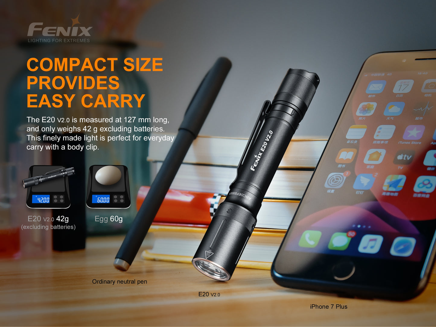 Fenix LED Torch - E20 V.2