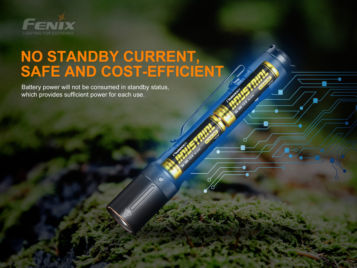 Fenix LED Torch - E20 V.2