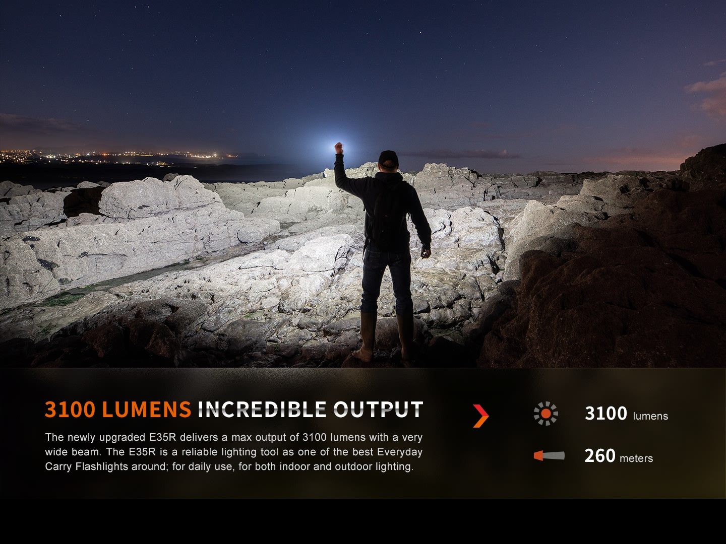 Fenix LED Torch - E35R