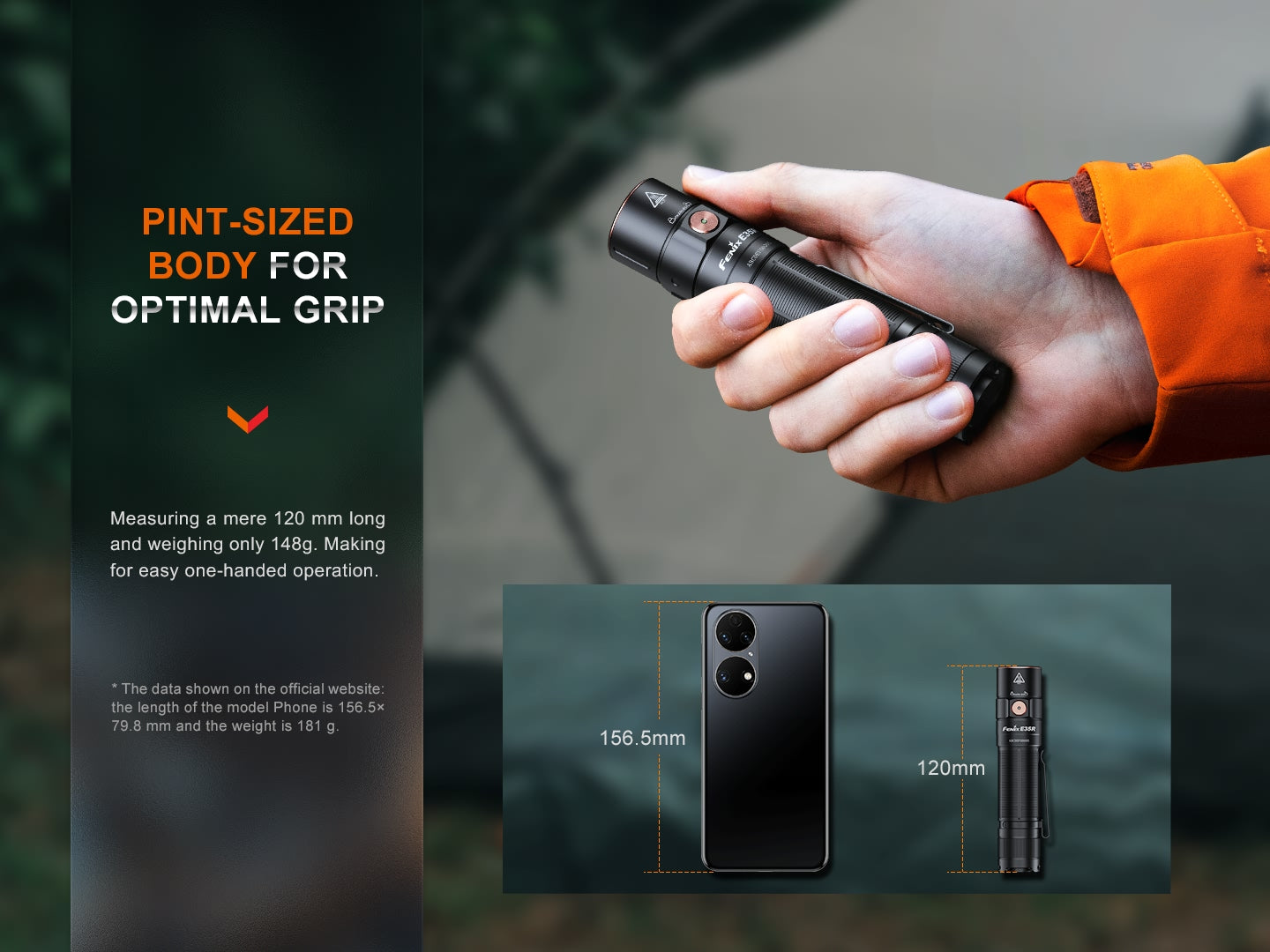 Fenix LED Torch - E35R