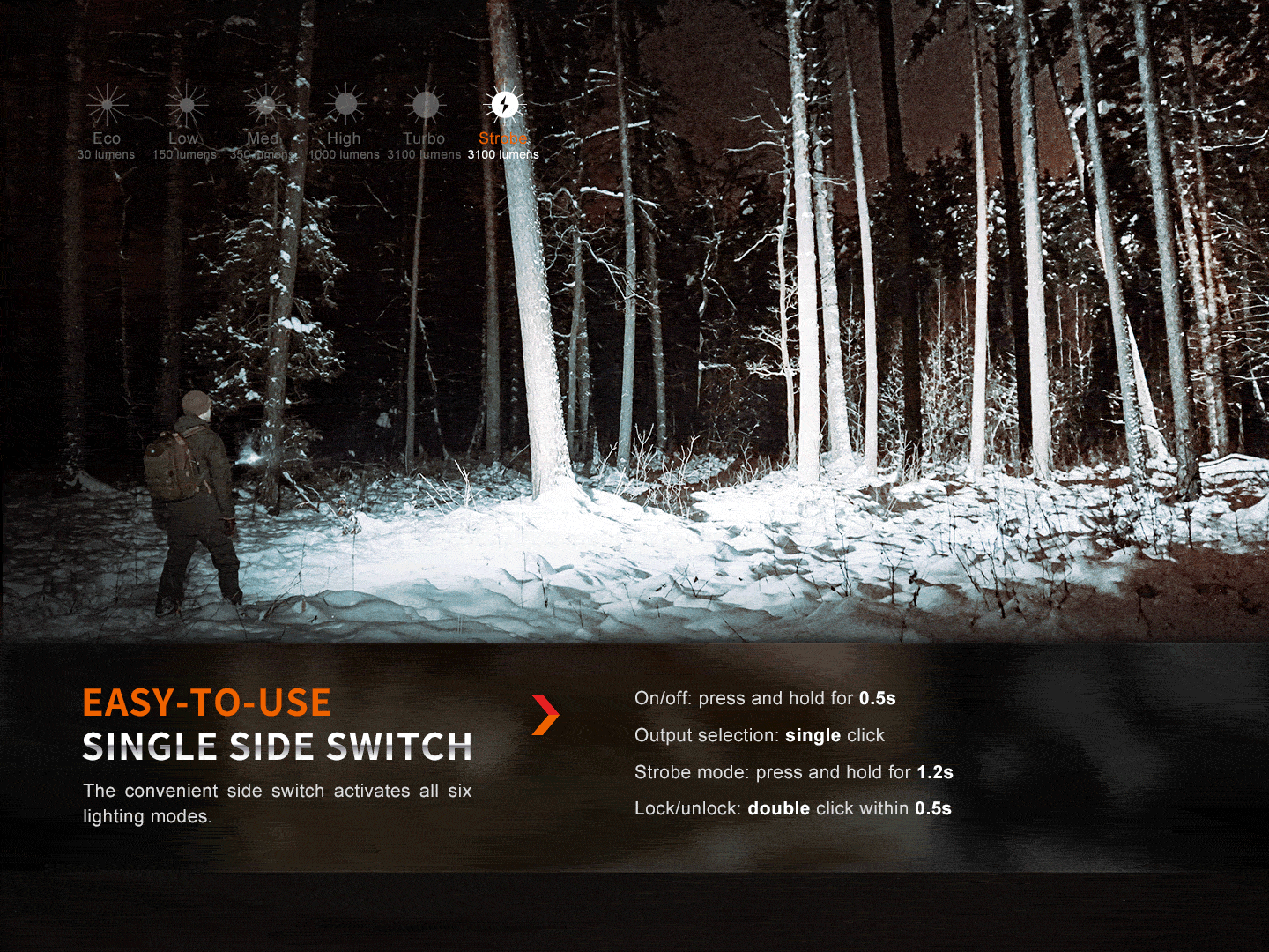 Fenix LED Torch - E35R