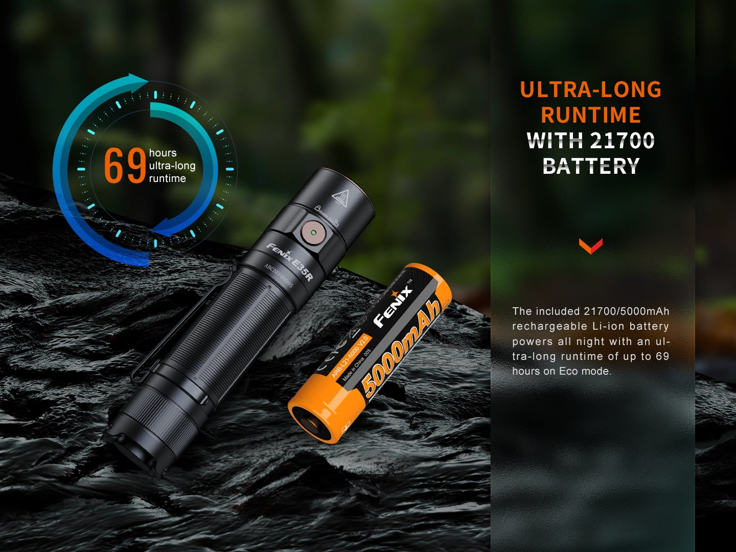 Fenix LED Torch - E35R
