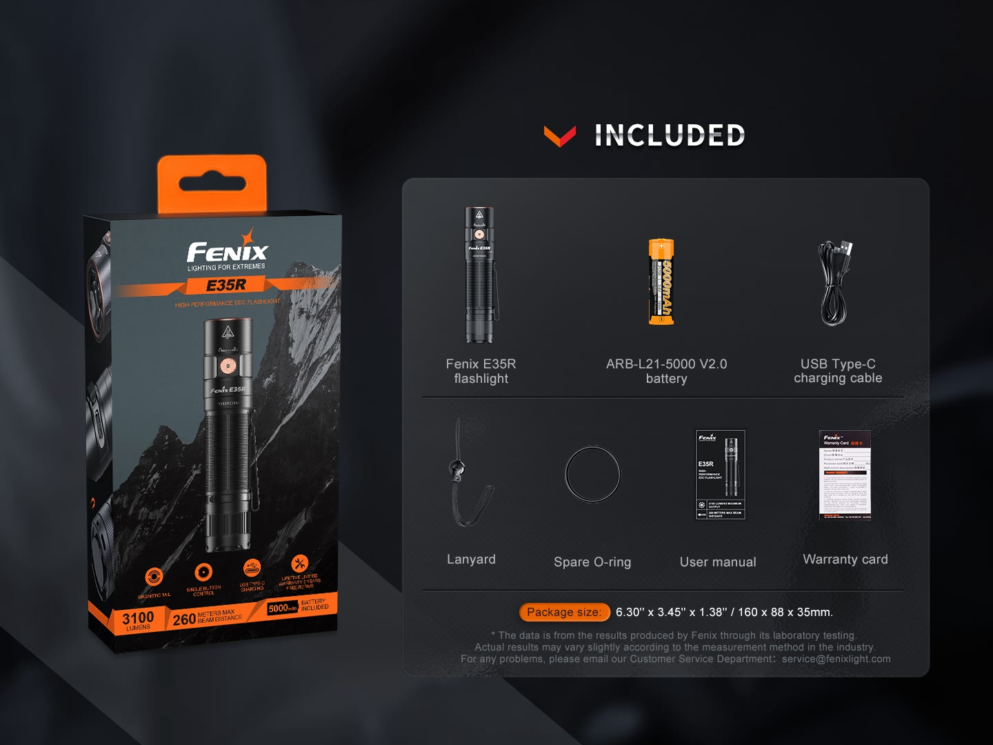 Fenix LED Torch - E35R