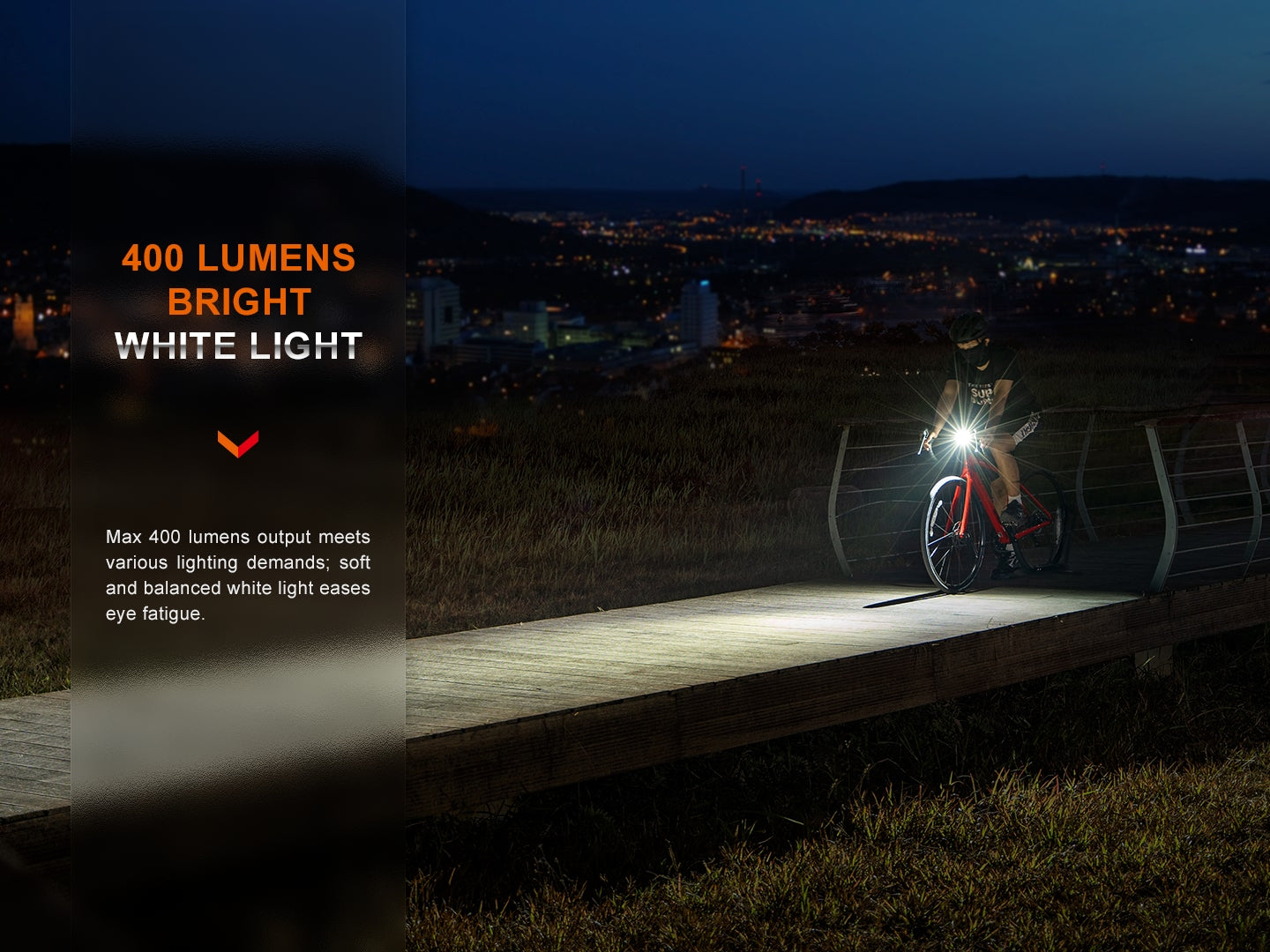 Fenix LED Bike Light - BC15R