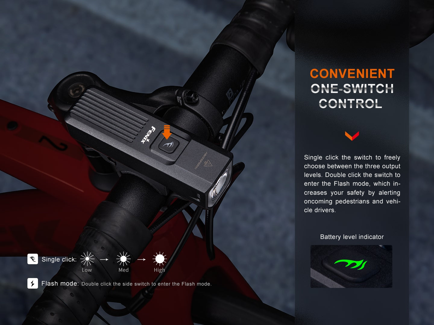 Fenix LED Bike Light - BC15R