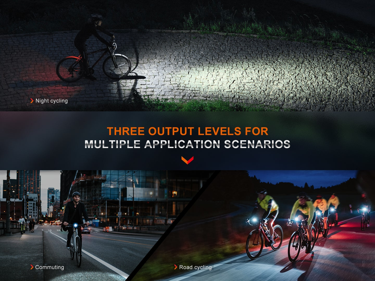 Fenix LED Bike Light - BC15R
