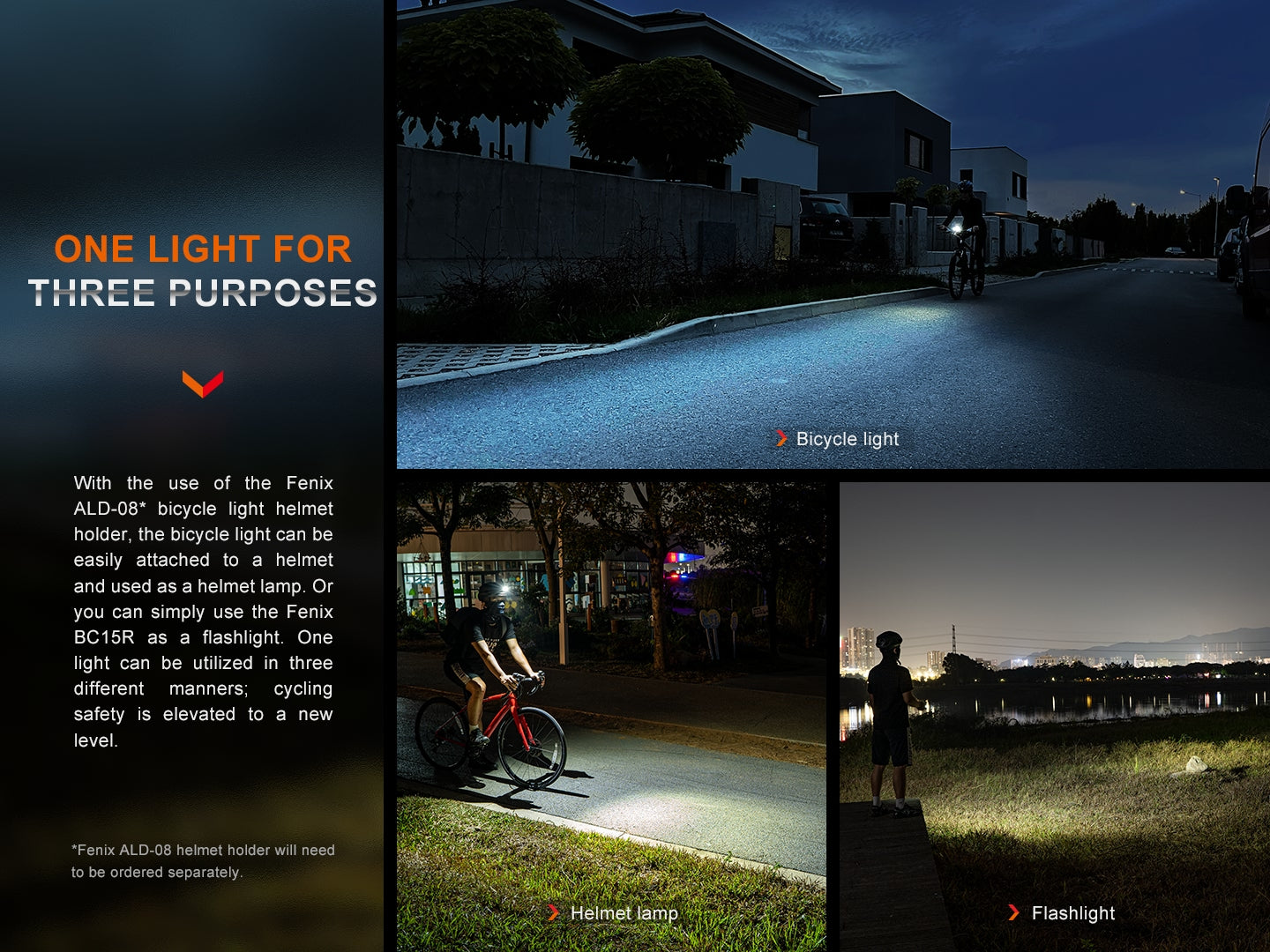 Fenix LED Bike Light - BC15R