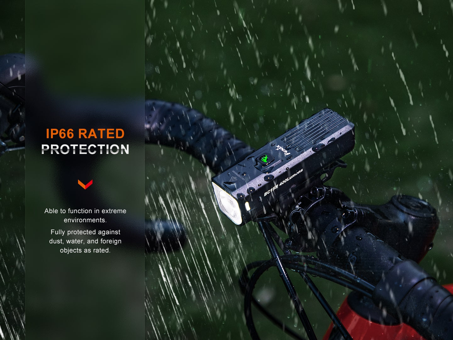 Fenix LED Bike Light - BC15R
