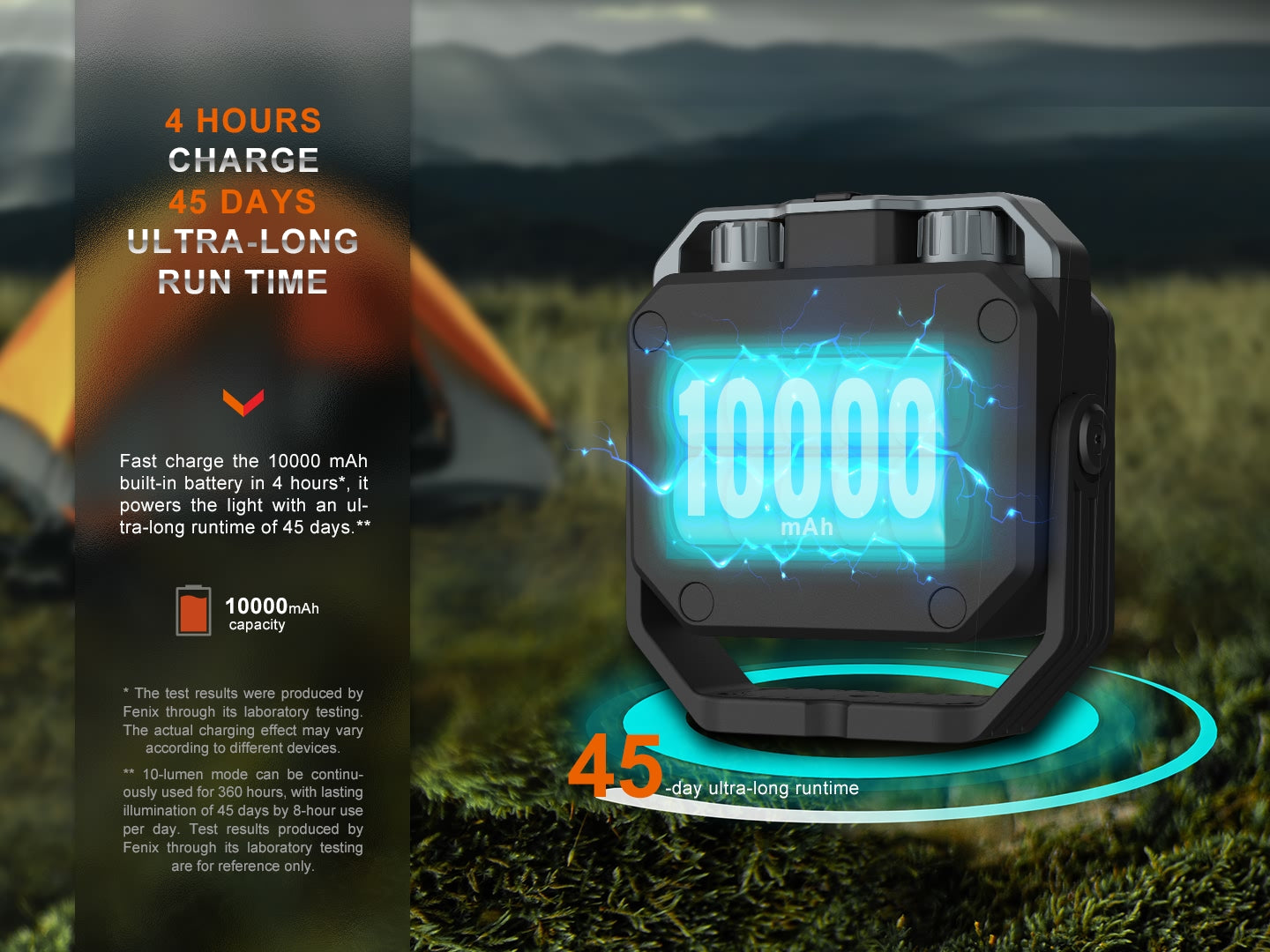 Fenix LED Camping Lantern - CL28R