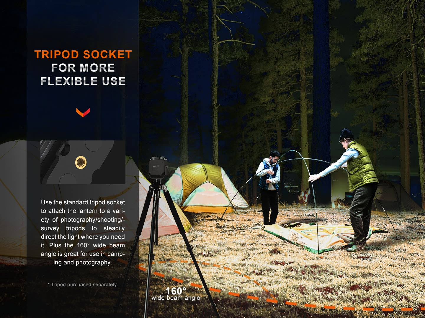 Fenix LED Camping Lantern - CL28R