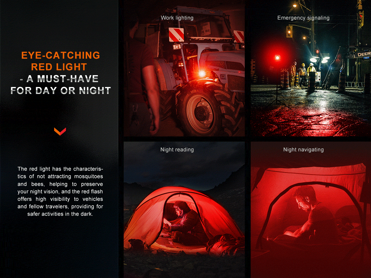 Fenix LED Camping Lantern - CL28R