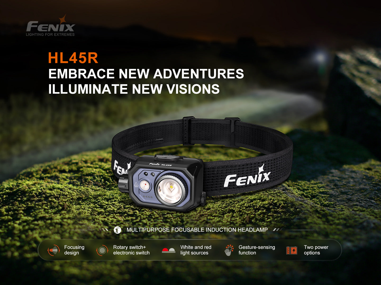 Fenix LED Headlamp - HL45R