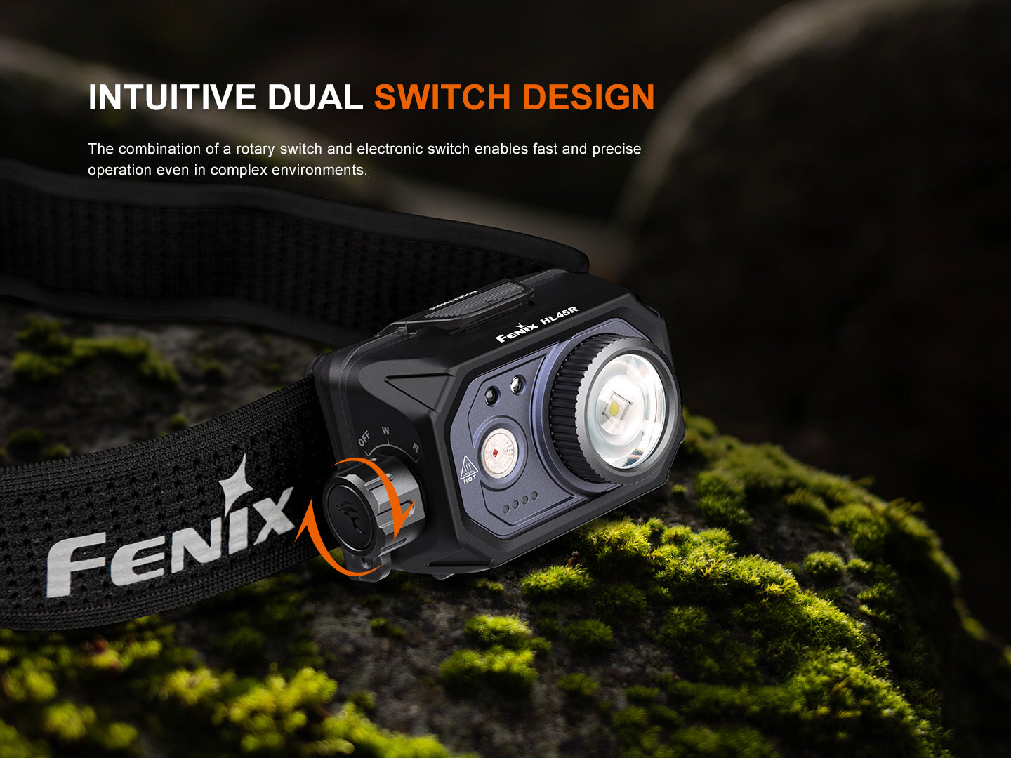 Fenix LED Headlamp - HL45R