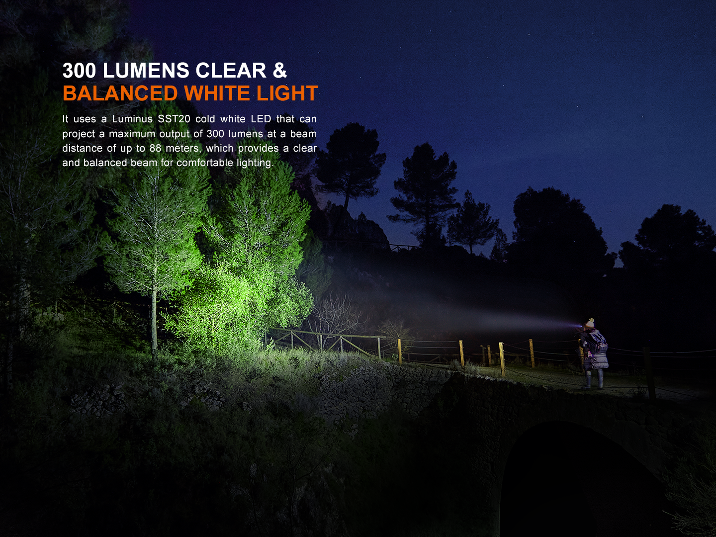 Fenix LED Headlamp - HM23 V.2