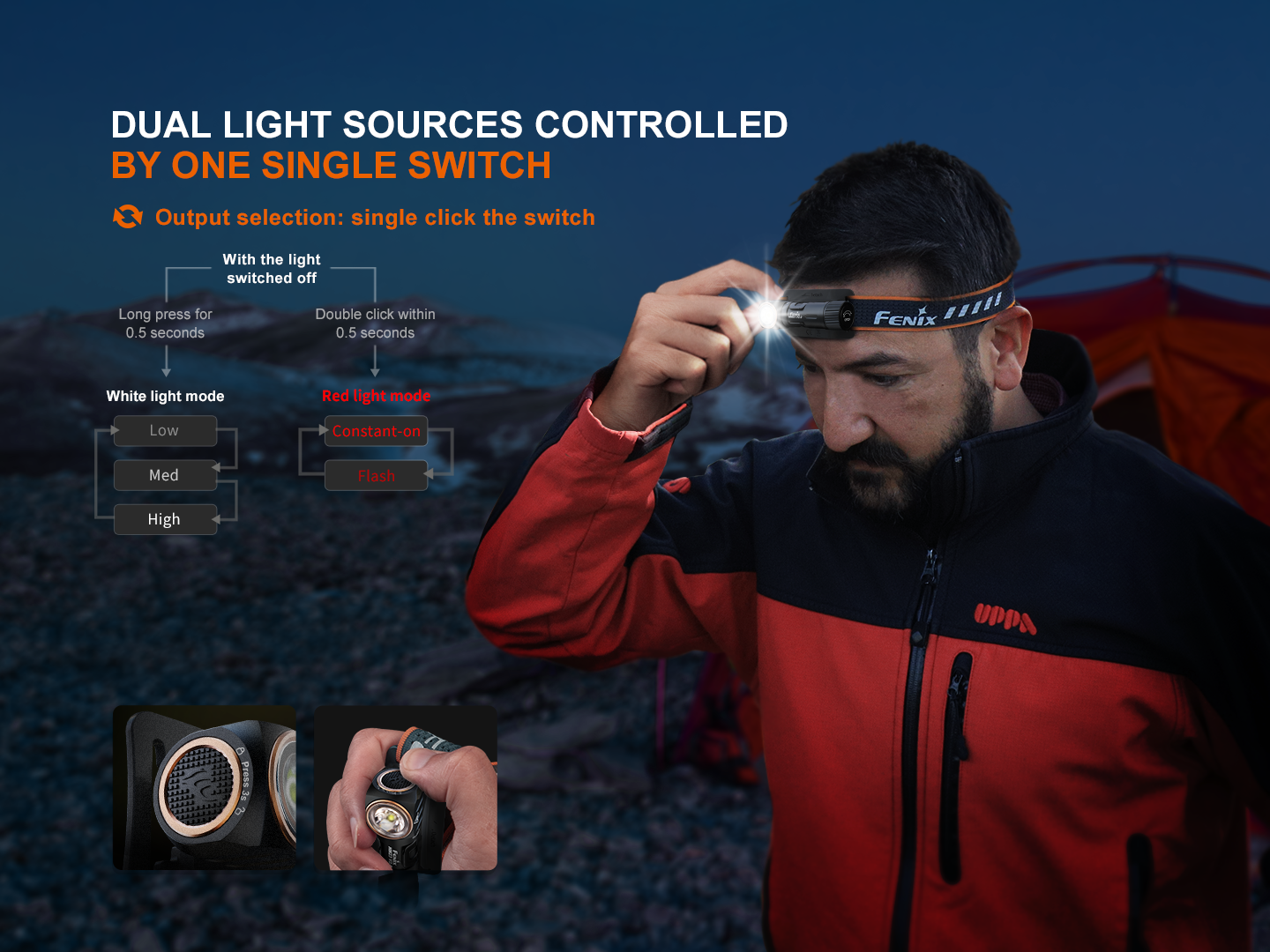 Fenix LED Headlamp - HM23 V.2