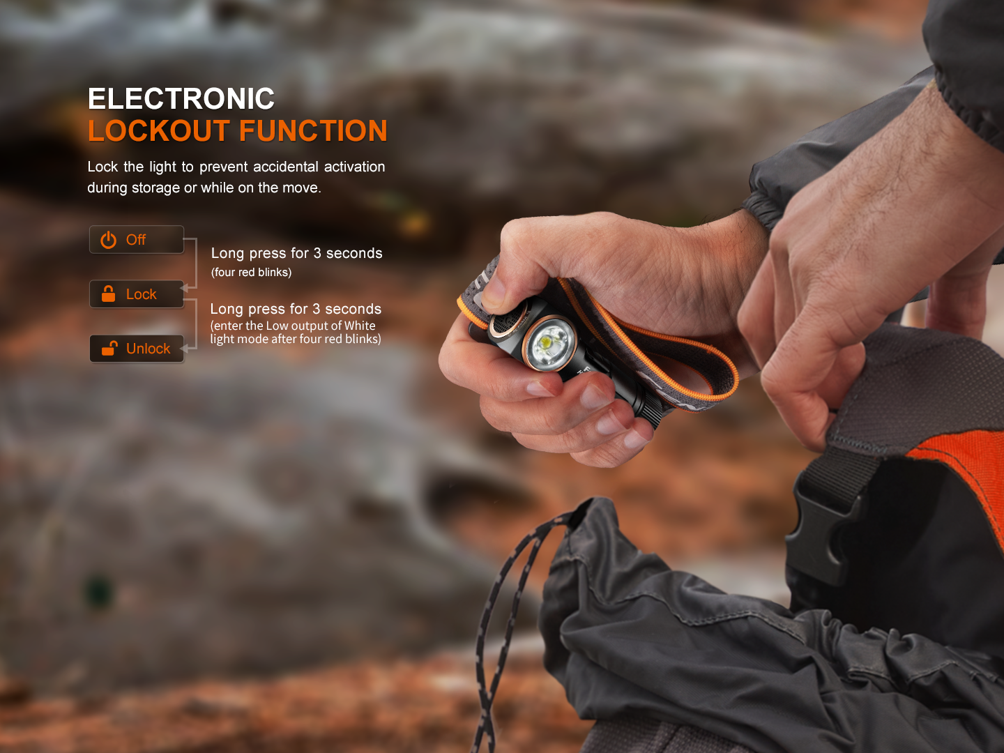 Fenix LED Headlamp - HM23 V.2