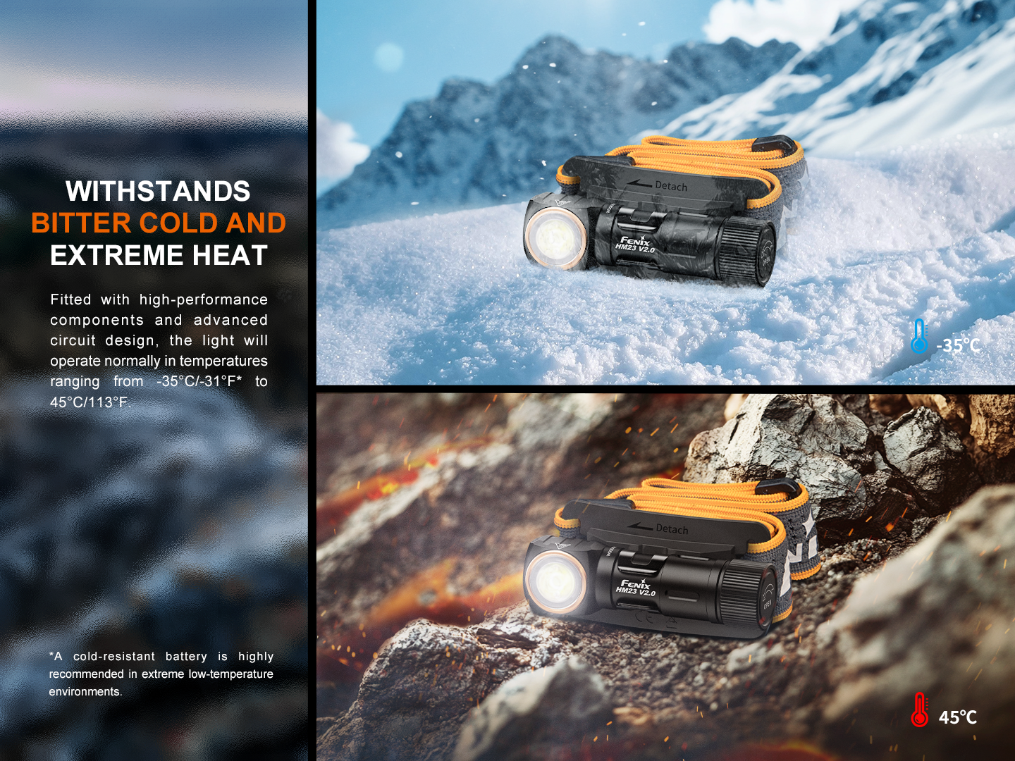 Fenix LED Headlamp - HM23 V.2