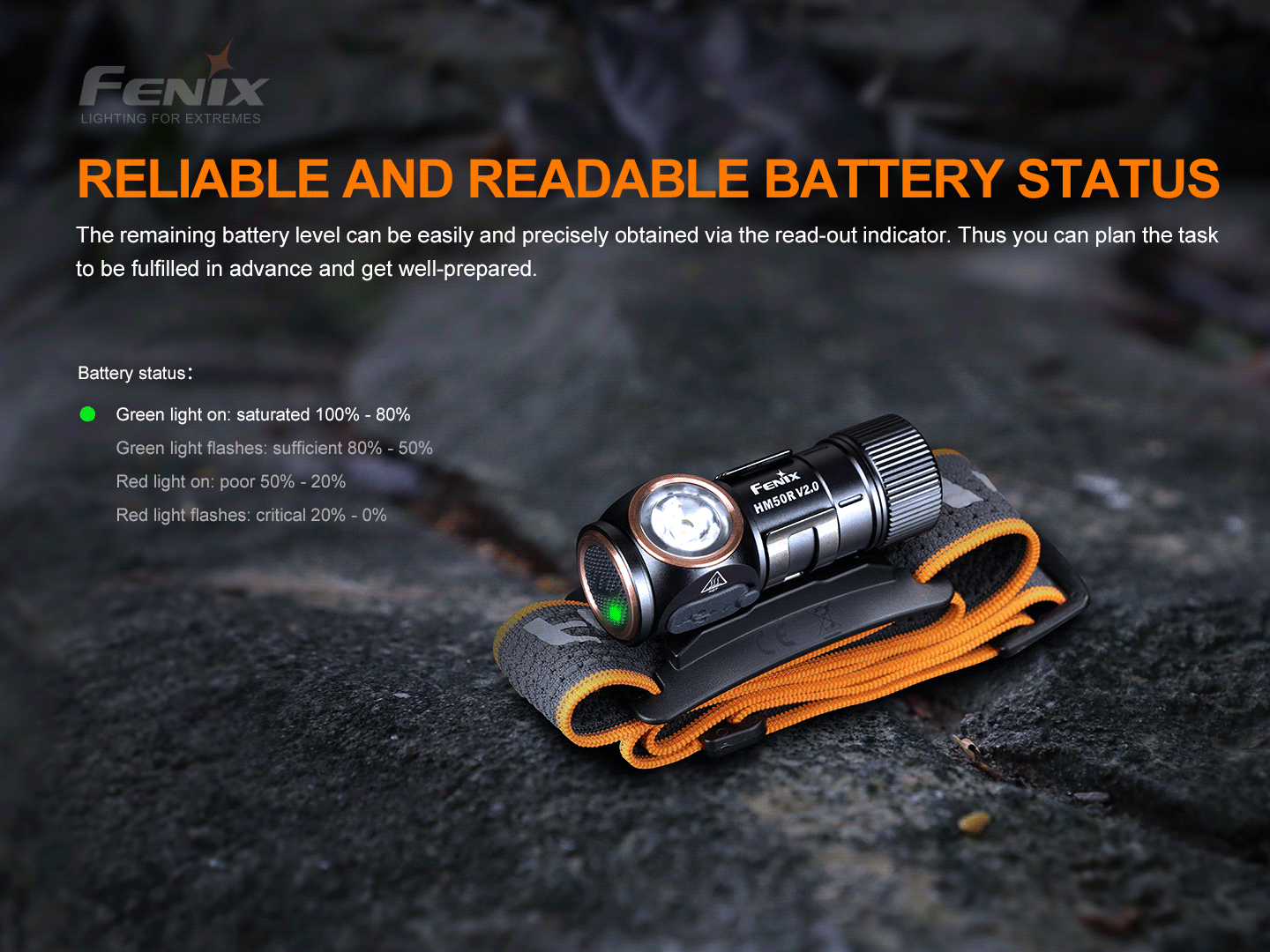 Fenix LED Headlamp - HM50R V.2