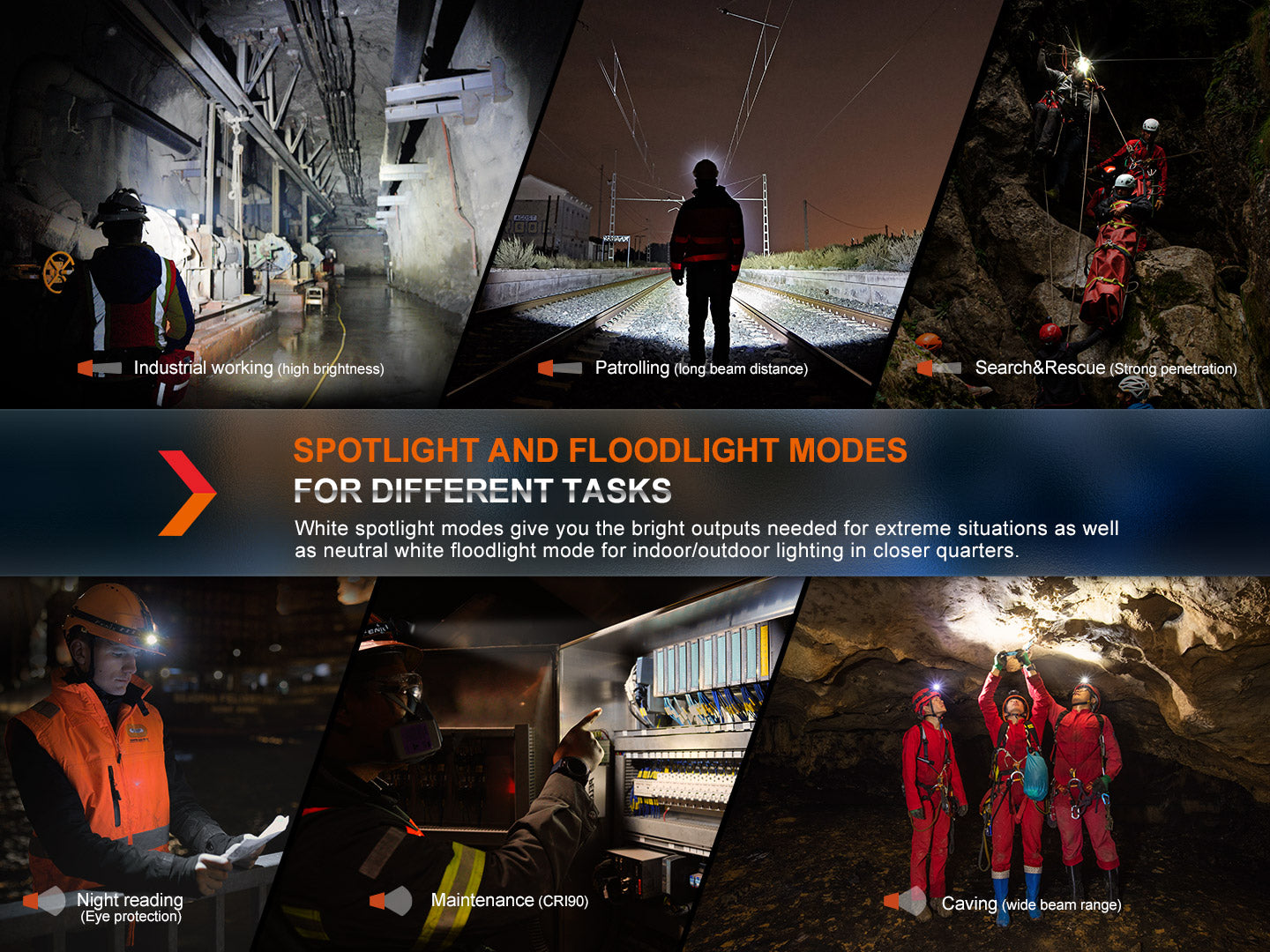 Fenix LED Headlamp - HM71R