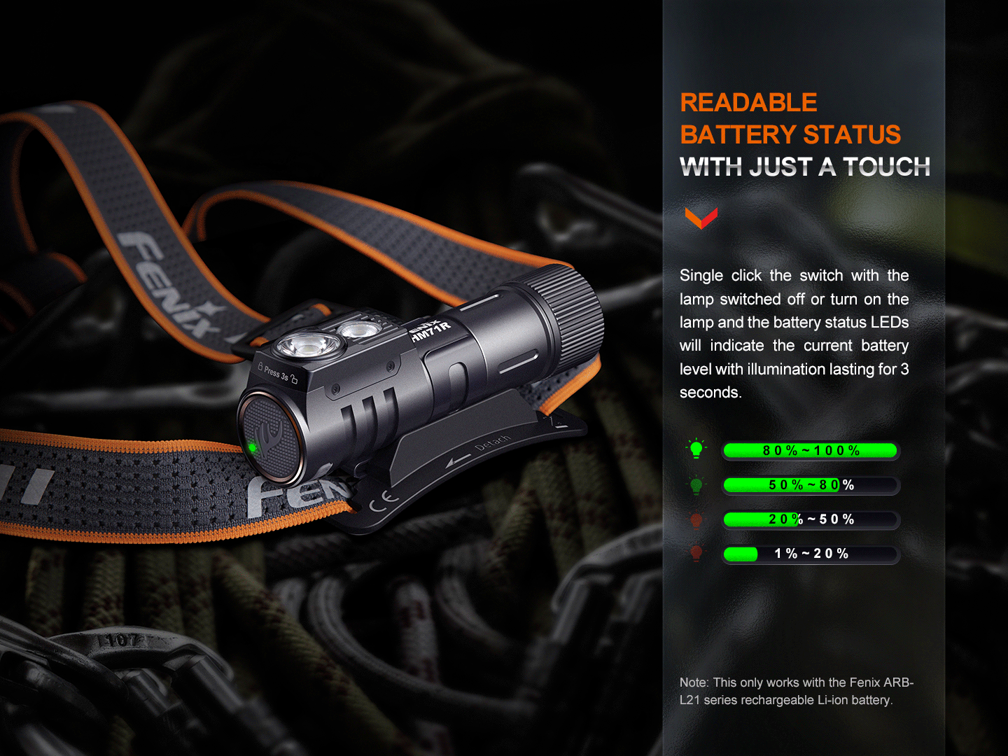 Fenix LED Headlamp - HM71R