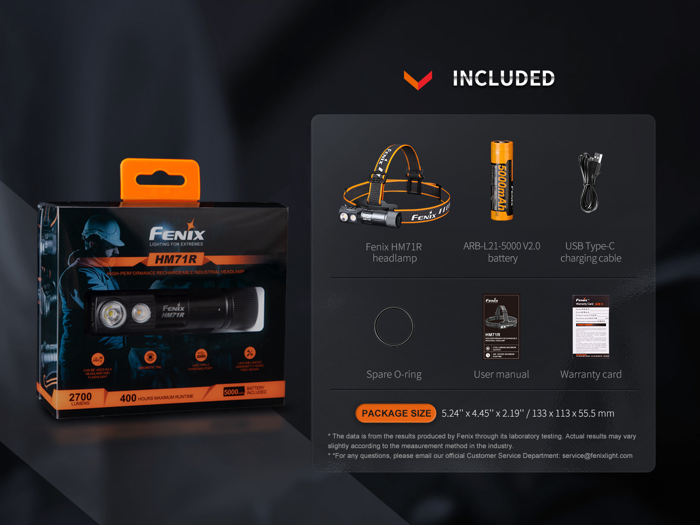 Fenix LED Headlamp - HM71R