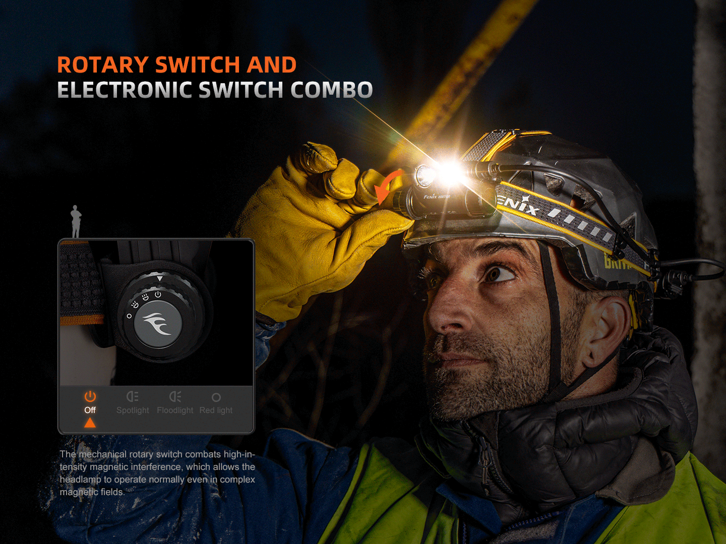 Fenix LED Headlamp - HM75R SE