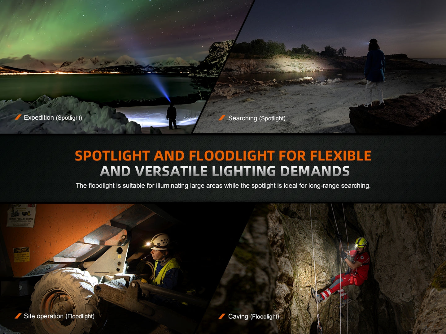 Fenix LED Headlamp - HM75R SE