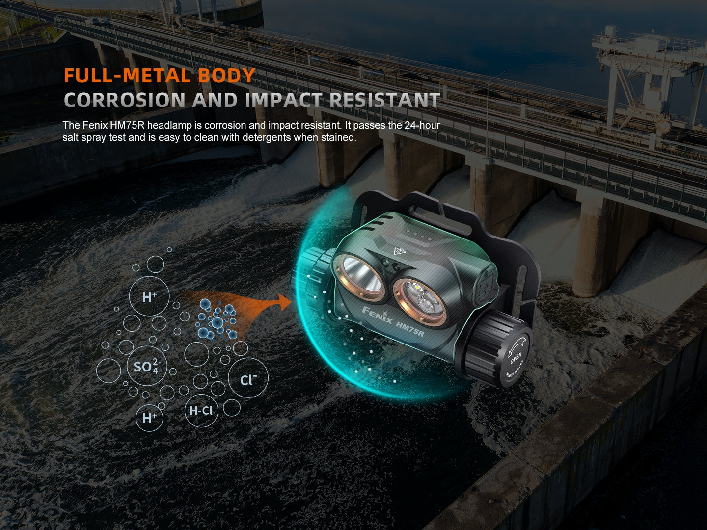 Fenix LED Headlamp - HM75R SE