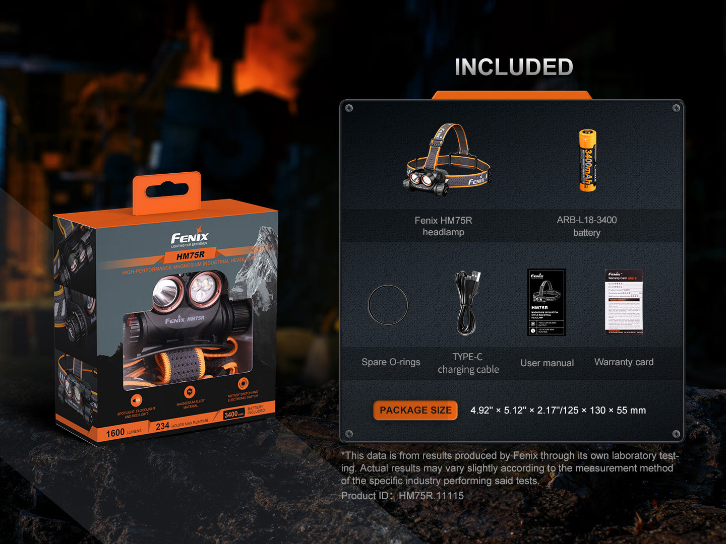 Fenix LED Headlamp - HM75R SE