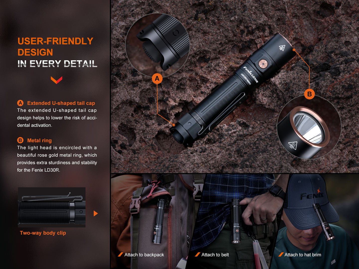 Fenix LED Torch - LD30R