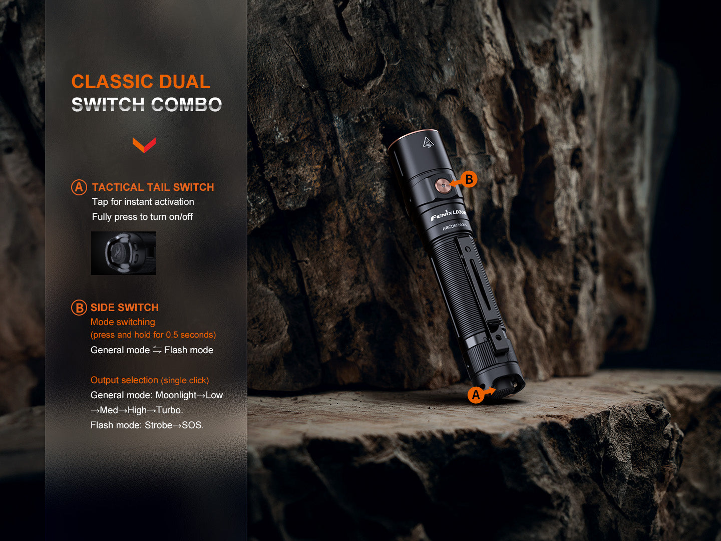 Fenix LED Torch - LD30R