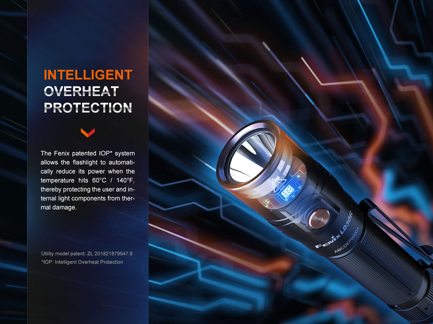 Fenix LED Torch - LD30R