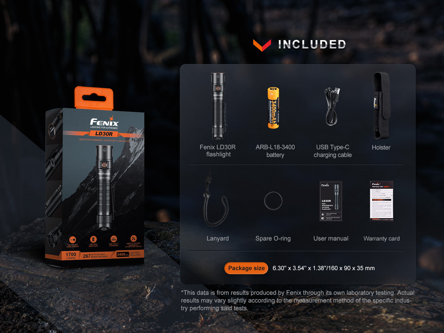 Fenix LED Torch - LD30R