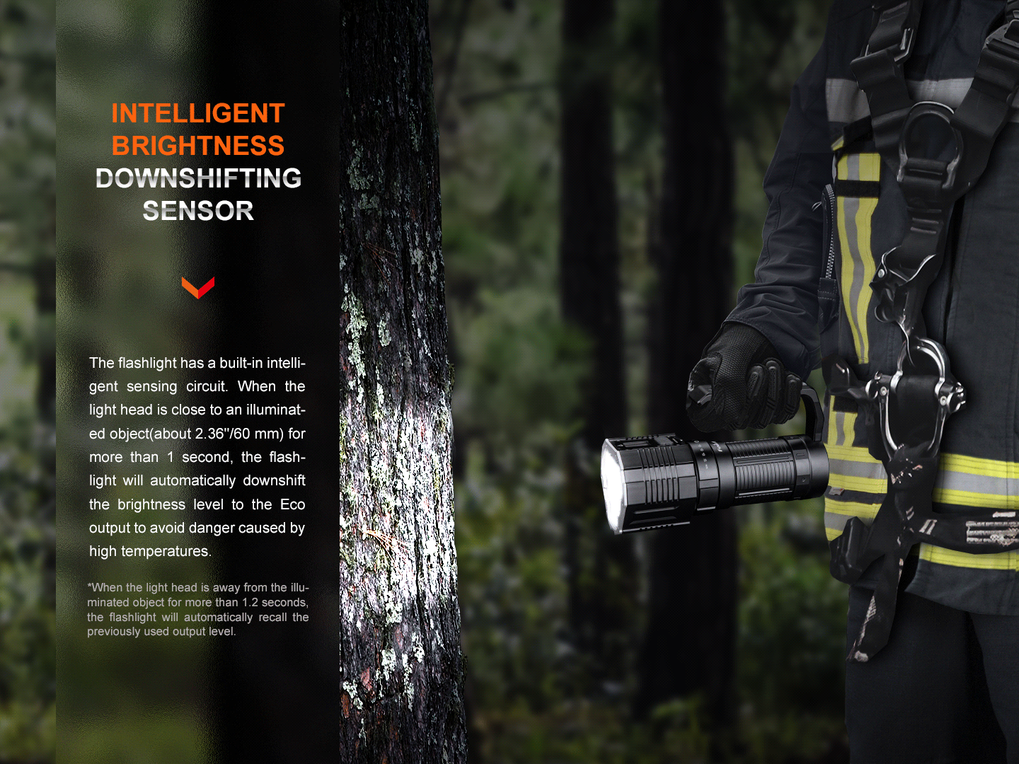 Fenix LED Torch - LR60R