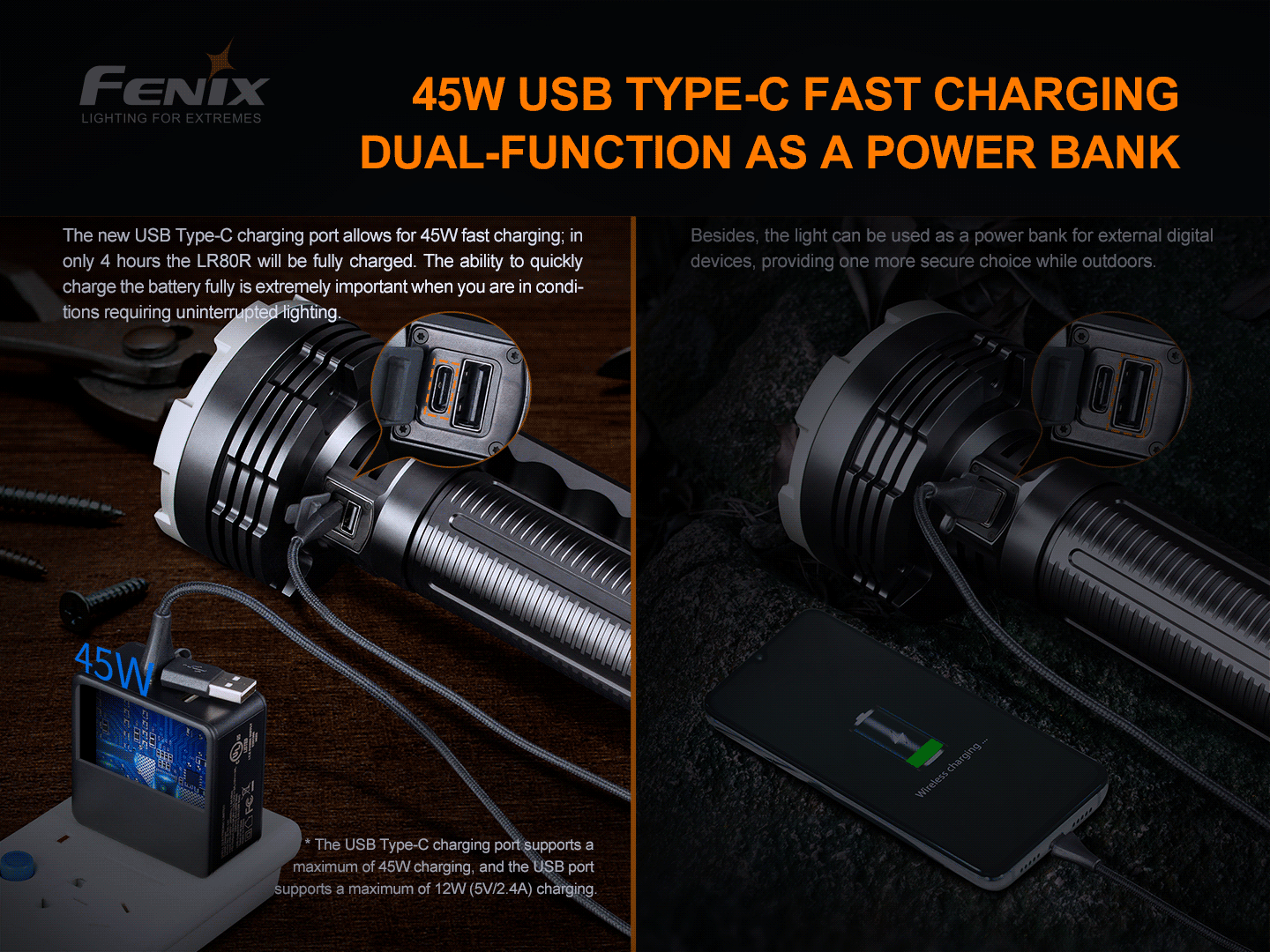 Fenix LED Torch - LR80R (with UK Plug)