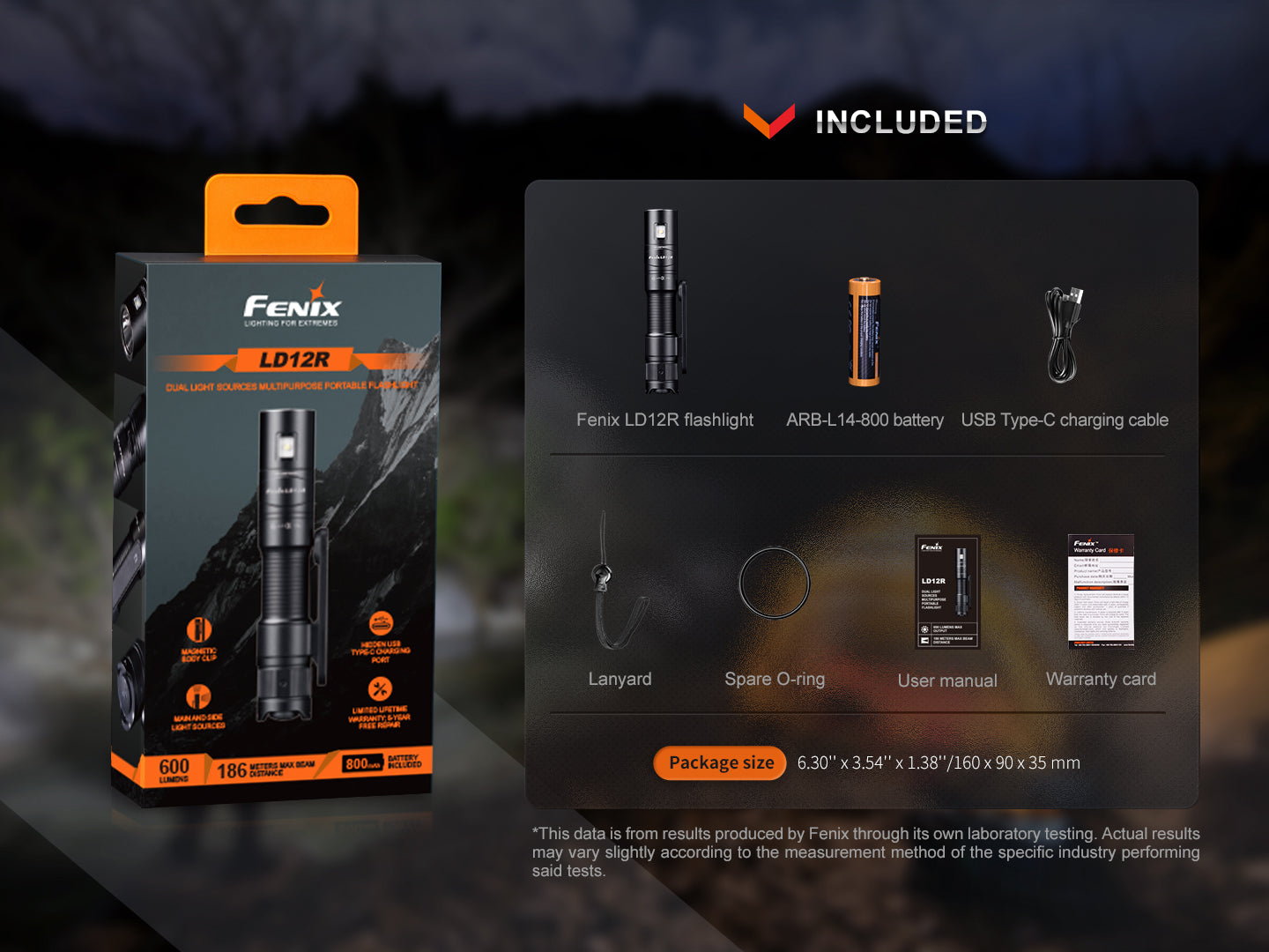Fenix LED Torch - LD12R