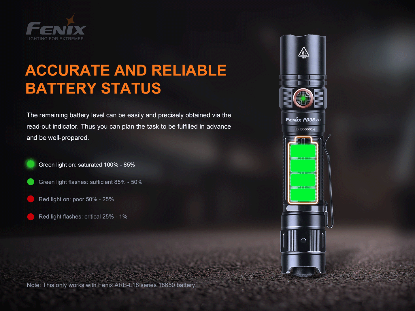 Fenix LED Torch - PD35 V.3