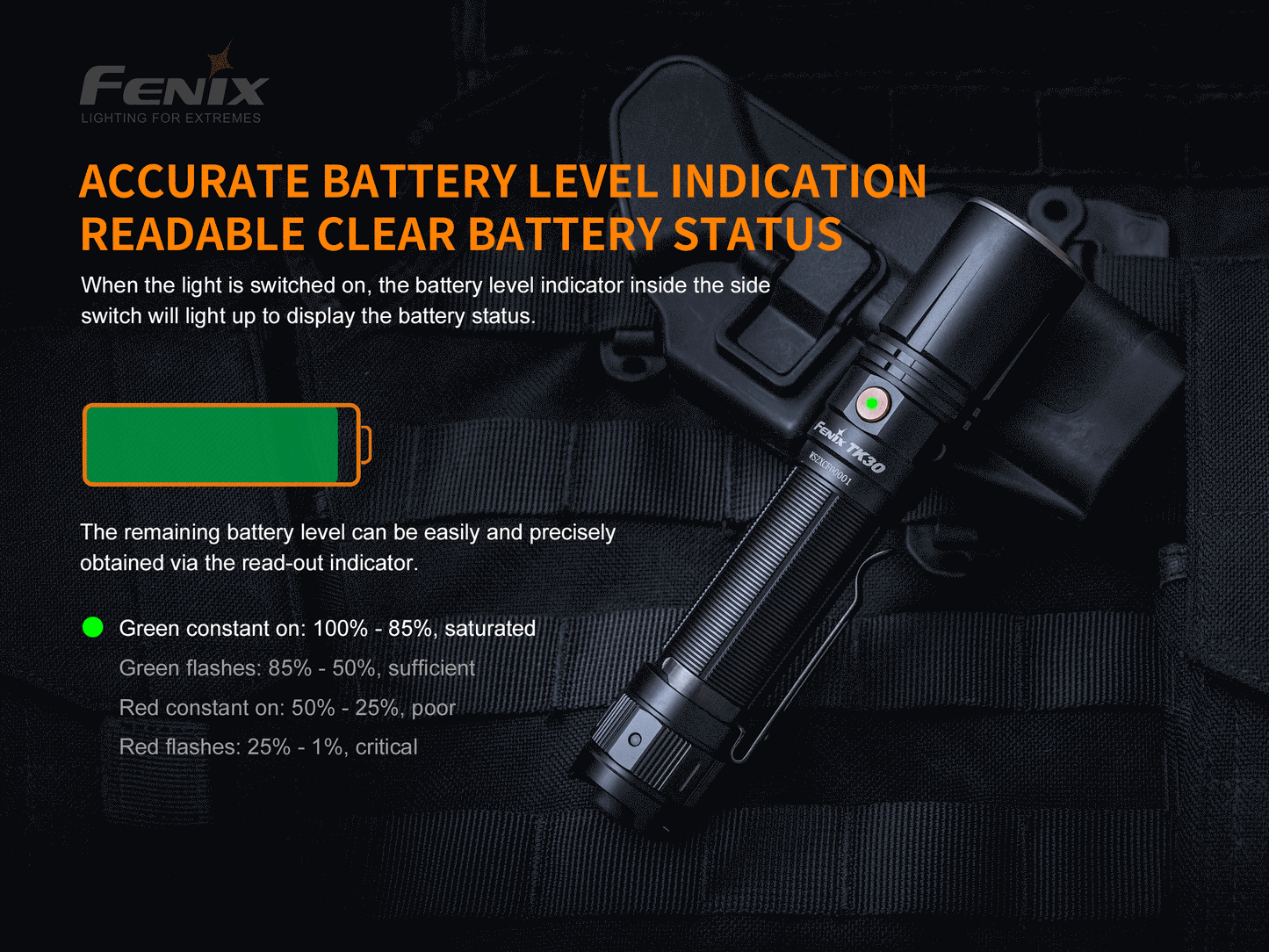 Fenix LED Torch - TK30